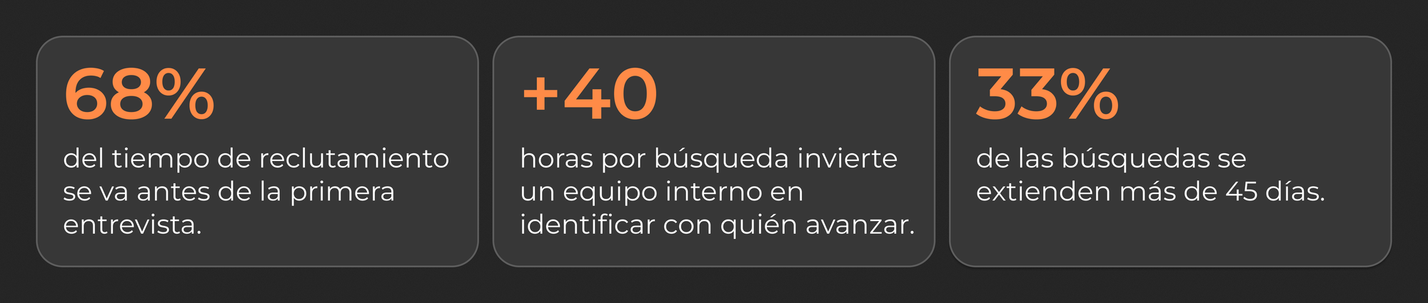 Costos de un mal hiring
